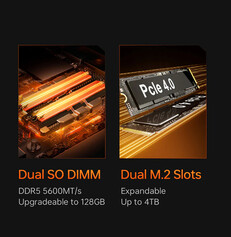 (Источник изображения: Machenike)