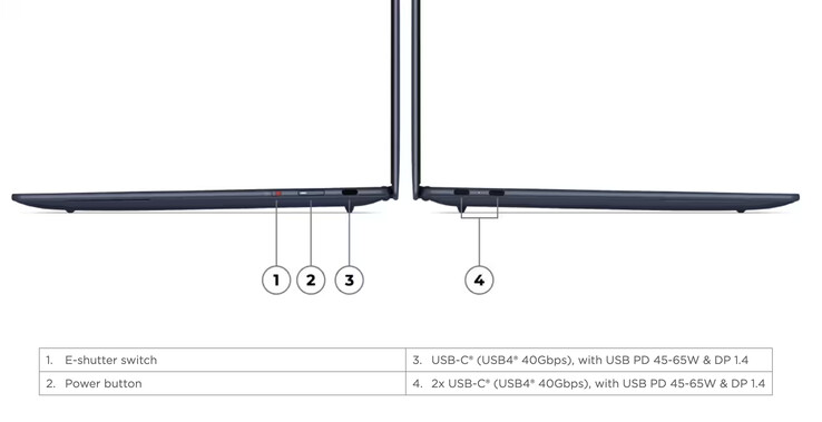 В новом Yoga Slim 7x сравнительно мало портов.