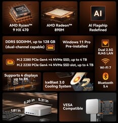 Geekom A9 Max (Источник: Geekom)