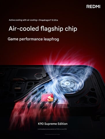 Вентилятор активного охлаждения Redmi K90 Ultra (автоматический перевод)