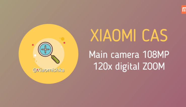 Некоторые подробности о Xiaomi CAS (Изображение: Xiaomishka.ru)