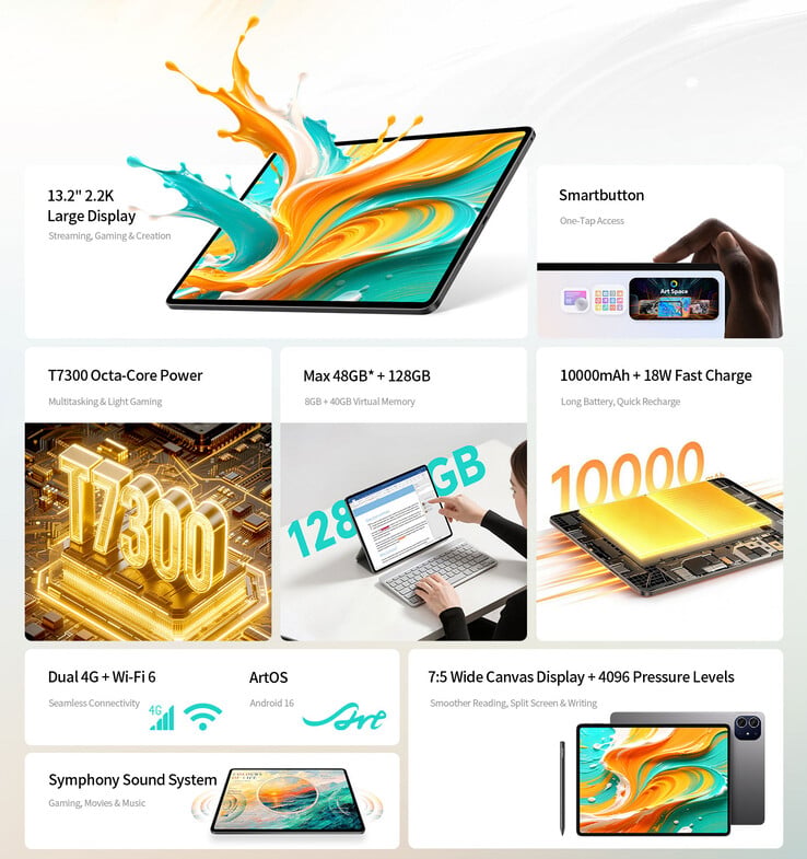Основные особенности ArtPad