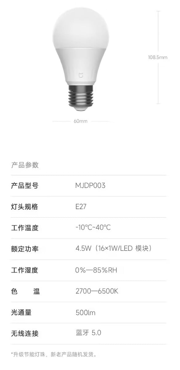 Основные технические характеристики умной светодиодной лампы Xiaomi Mijia Smart LED bulb Bluetooth Mesh Edition