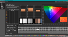 ColorChecker