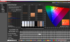 ColorChecker