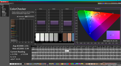 ColorChecker