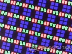 Четкие субпиксели RGB с минимальной зернистостью