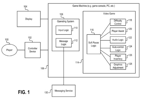 Чтобы функция мягкой паузы работала как надо, потребуется помощь множества помощников на основе искусственного интеллекта.
