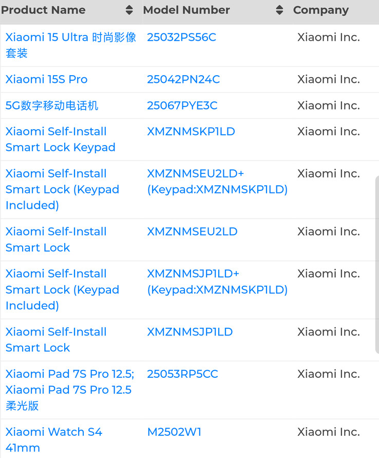 Pad 7S Pro" появился на свет вместе с рядом других гаджетов Xiaomi. (Источник: Digital Chat Station через Weibo)