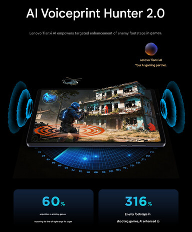 Функция улучшения звука с помощью искусственного интеллекта в игровом планшете Legion Y700 Gen 5