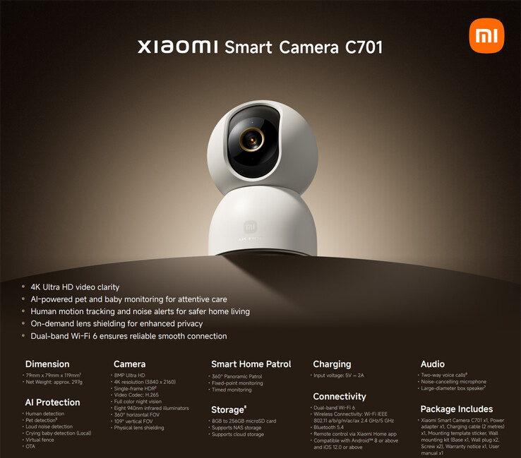 Основные характеристики смарт-камеры (Источник изображения: Xiaomi)