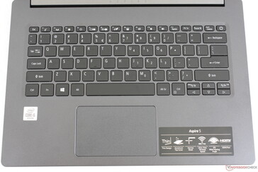 Ноутбук Acer Aspire 5 Цена