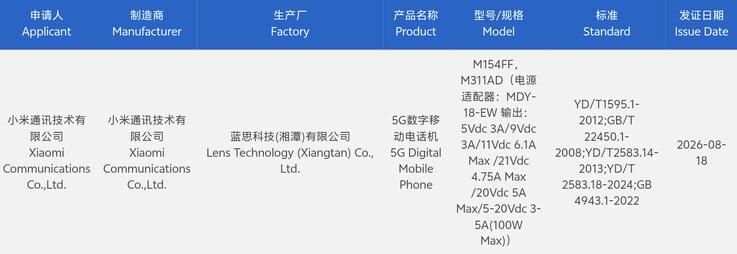 Модели Xiaomi 18 Pro и Xiaomi 18 Pro Max прошли сертификацию 3C.