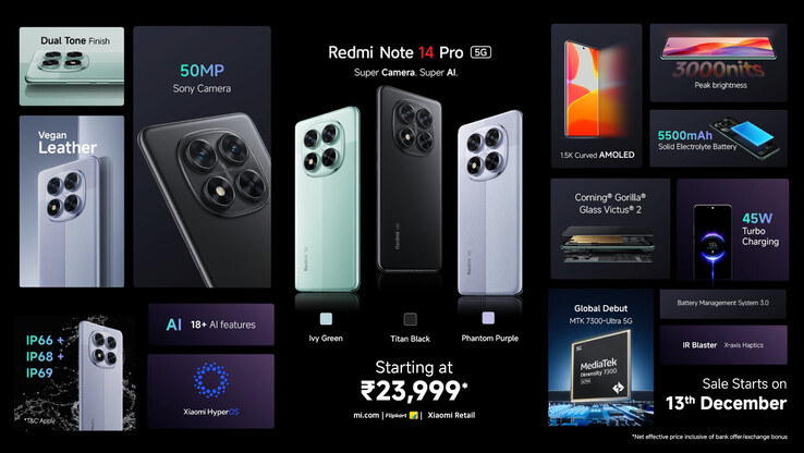 (Источник изображения: Xiaomi)