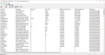 Samsung Galaxy Book Ion 13.3 - LatencyMon, драйвера