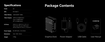 Полные технические характеристики Morefine G2 eGPU