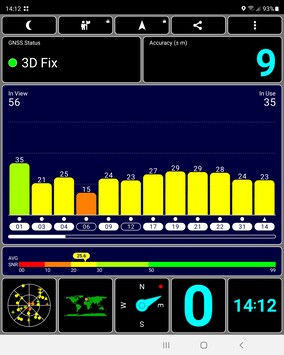 Тест GPS в помещении