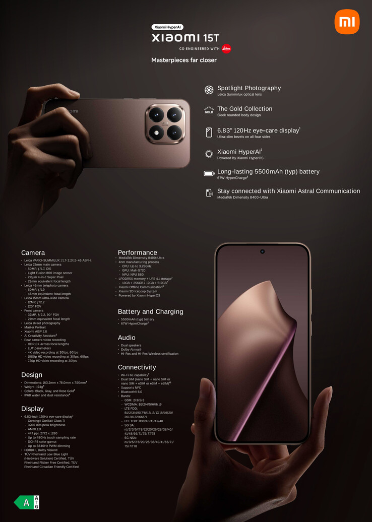 (Источник изображения: Xiaomi)