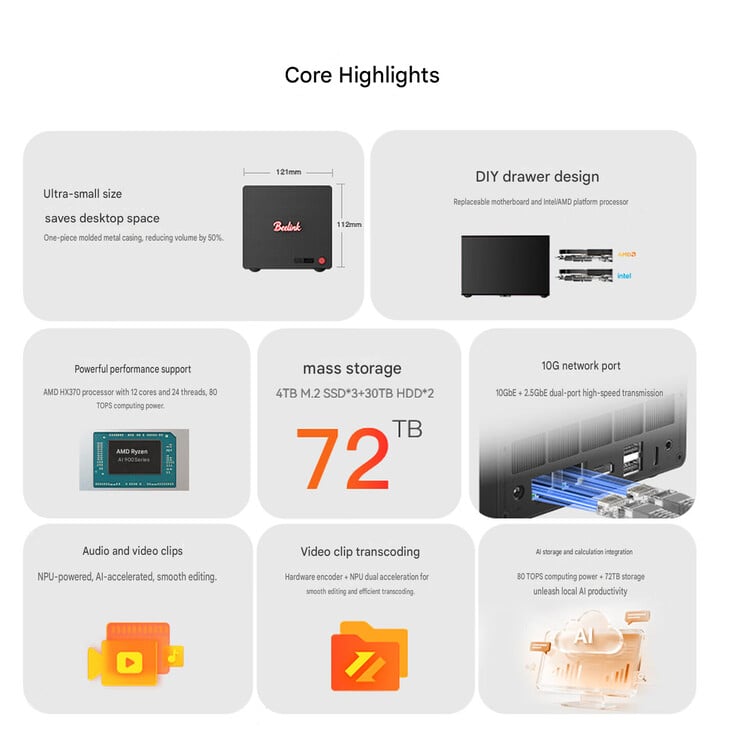 Основные особенности NAS ME Pro 370 с двумя отсеками (машинный перевод)