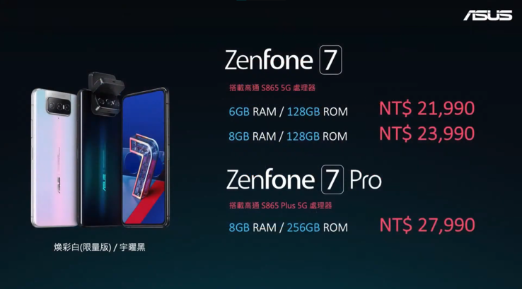 Asus Zenfone 7 и Zenfone 7 Pro появится в Европе 1 сентября (Изображение: Asus)