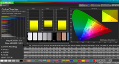 ColorChecker