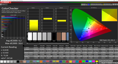 CalMAN - ColorChecker, наша калибровка