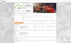 Скоростной путь