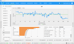 Мультиплеер - масштабный (5070, QHD+DLSS)