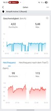 Amazfit Active 2: тренировка