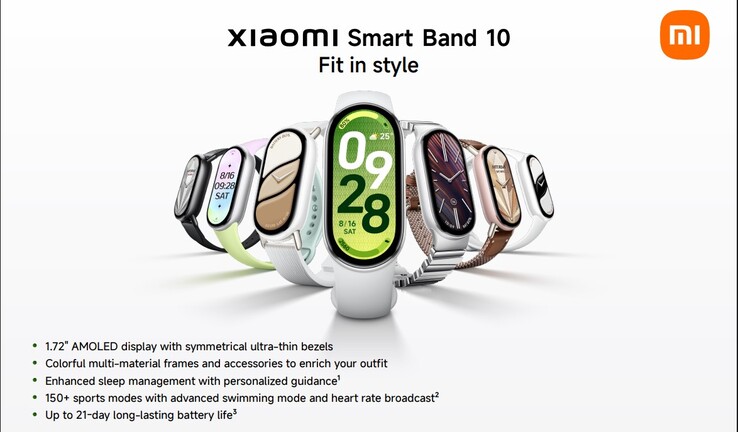 Основные особенности и цветовые варианты Smart Band 10