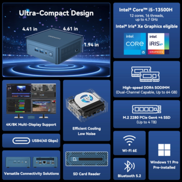 Geekom IT13, выпуск 2026 года (Источник: Geekom)