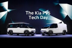 Мероприятие Kia PV5 Tech Day (Источник изображения: Kia)
