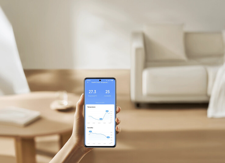 Xiaomi Smart Temperature and Humidity Monitor 3 Mini может управляться через фирменное приложение. (Источник изображения: Xiaomi)