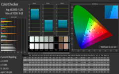 CalMAN ColorChecker