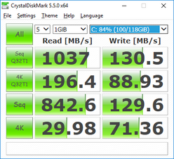 CDM 5.5 (SSD)