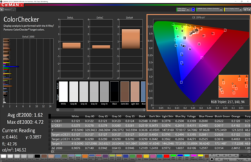 CalMAN ColorChecker (sRGB)