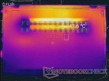 Нагрев под нагрузкой, днище ноутбука