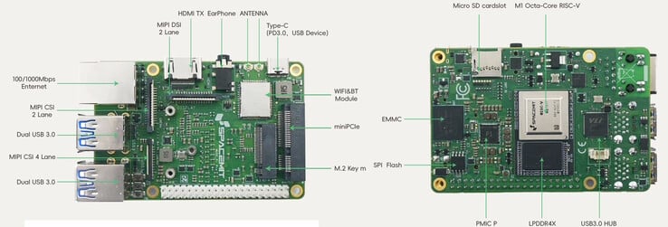 PCIe на борту (Источник изображения: Muse Pi)