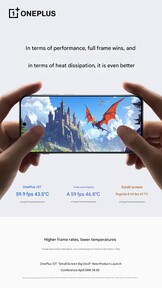 (Источник изображения: OnePlus)