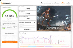 Fire Strike (питание от сети, Silent)