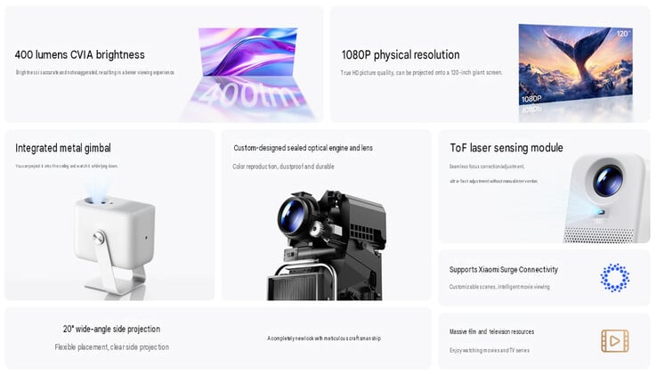 Основные особенности Redmi Projector 5 (машинный перевод)