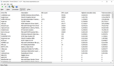 Latency Monitor