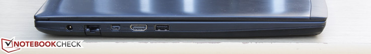 Слева: разъём питания, порт Gigabit RJ-45, mDP, HDMI, USB 3.0