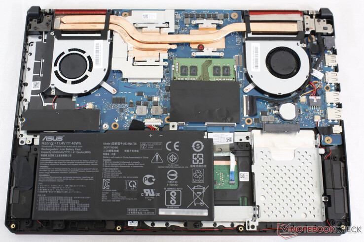 Ноутбук Asus Fx505dy Цена