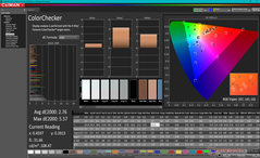 ColorChecker