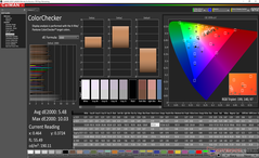 ColorChecker