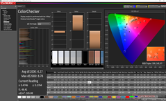 ColorChecker