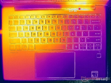 Прайм95 стресс (обложка C)