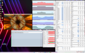 Prime95+FurMark (Extreme Performance, Cooler Boost)