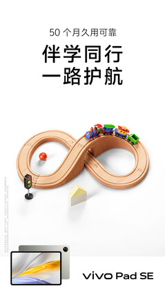 (Источник изображения: Vivo)